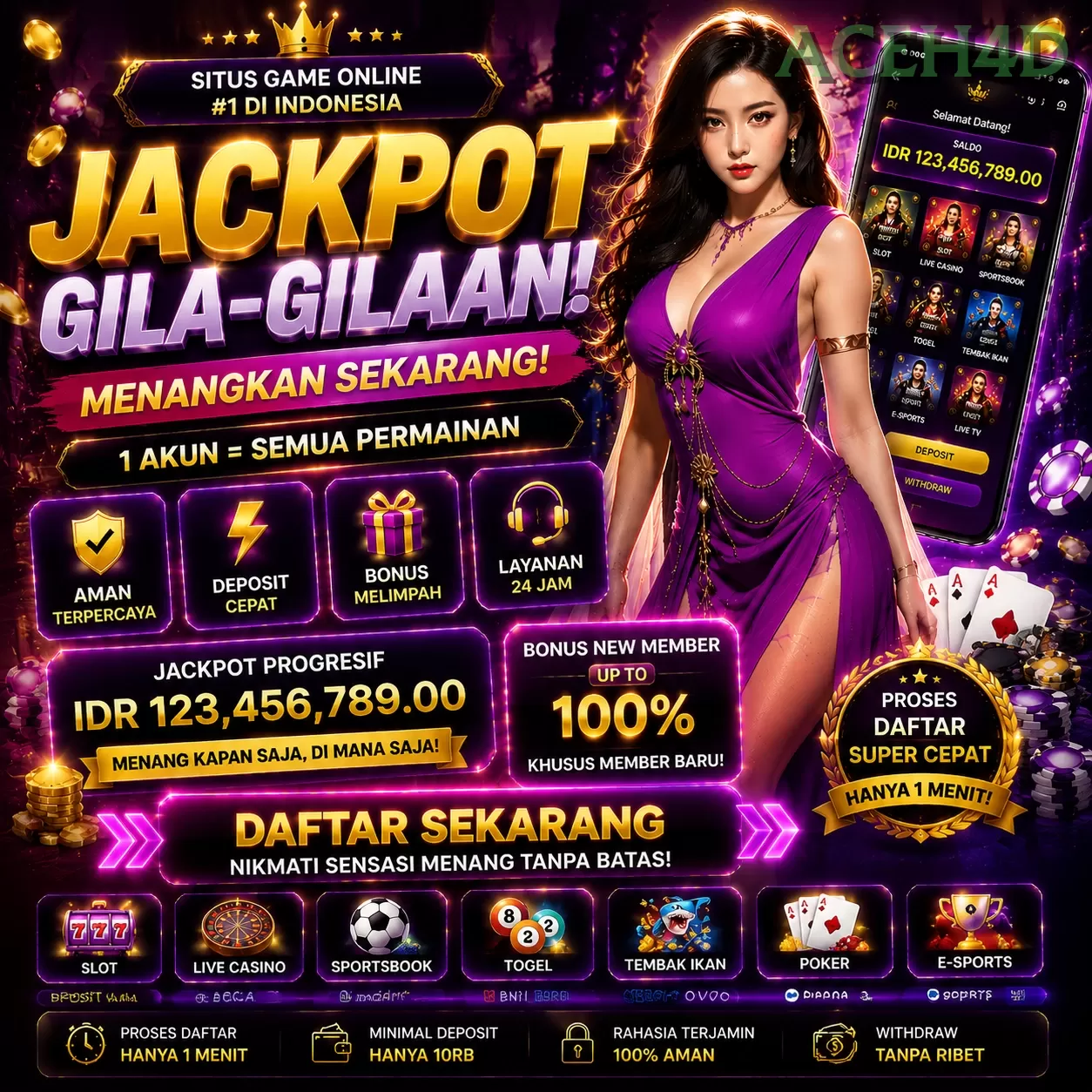 Memahami Keunggulan Layanan Game di aceh4d